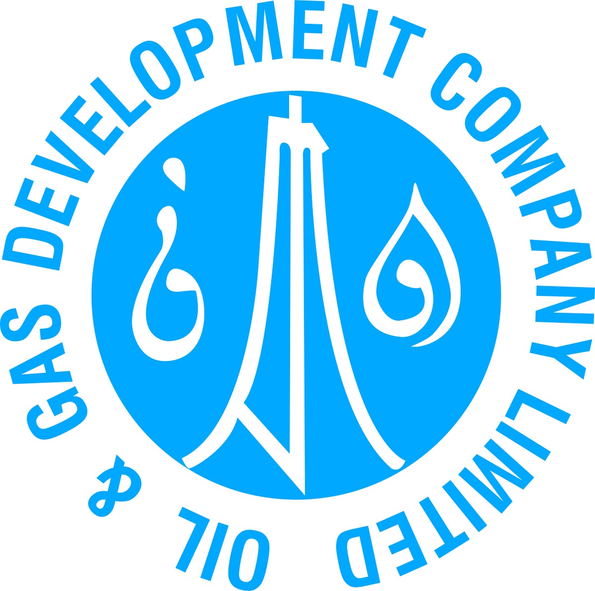 OGDCL